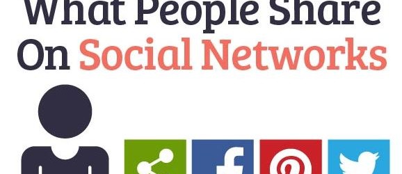 infographie-partage-reseaux-sociaux-1