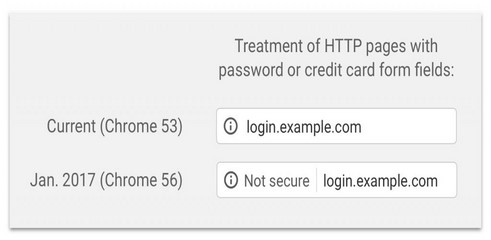 google-https-http-not-secure-top