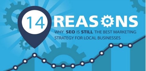 SEO = la meilleure stratégie marketing?