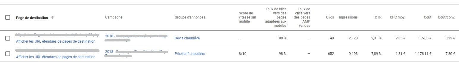 Score de vitesse mobile sur Google AdWords - Référencement payant